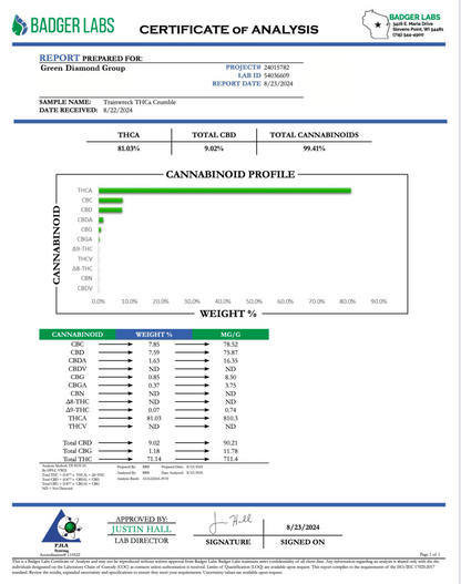 COMING SOON 🍃 Trainwreck THCa Crumble Concentrate