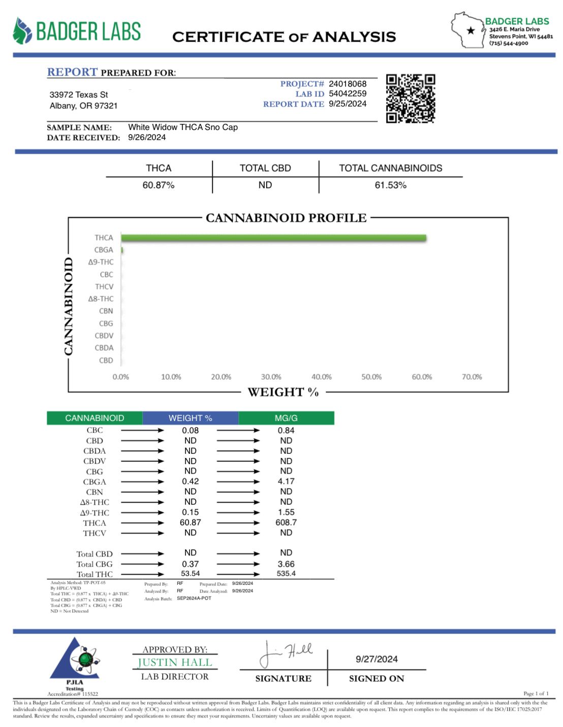 NEW 🔥 White Widow THCa Flower • EXOTIC