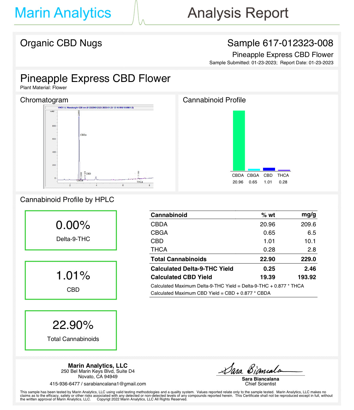 3.5g CBD Flower