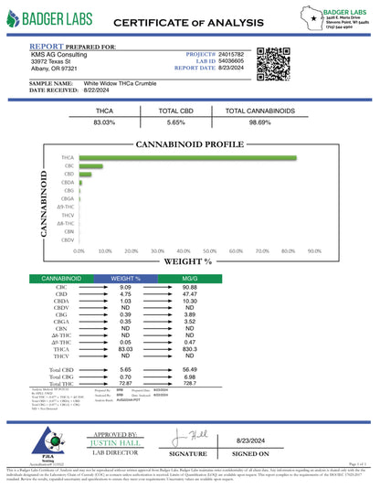 COMING SOON 🍃 White Widow THCa Crumble Concentrate
